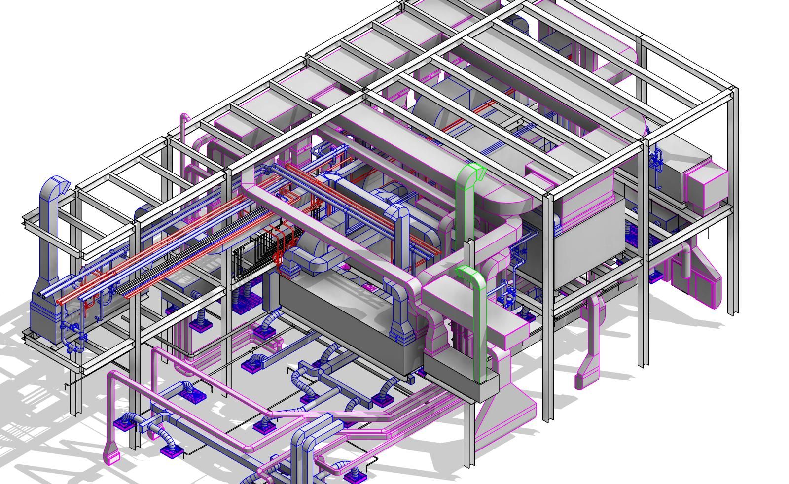 BIM model